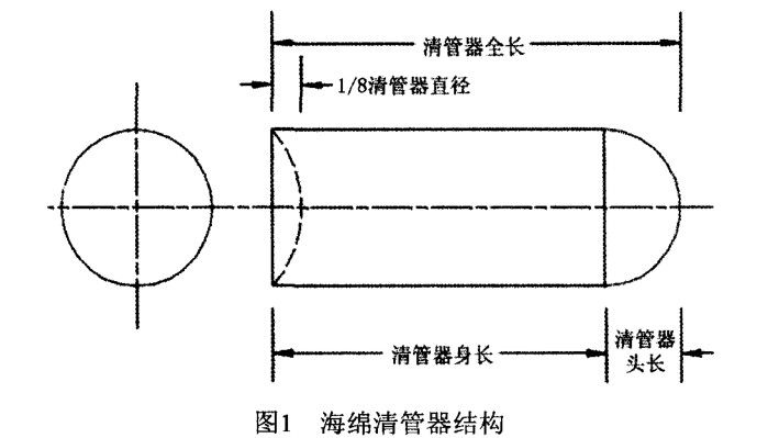 PE燃?xì)夤艿狼骞懿僮髦敢? /></span> 
</div>
<br />
海綿清管器尺寸選擇見表1。<br />
<div style=